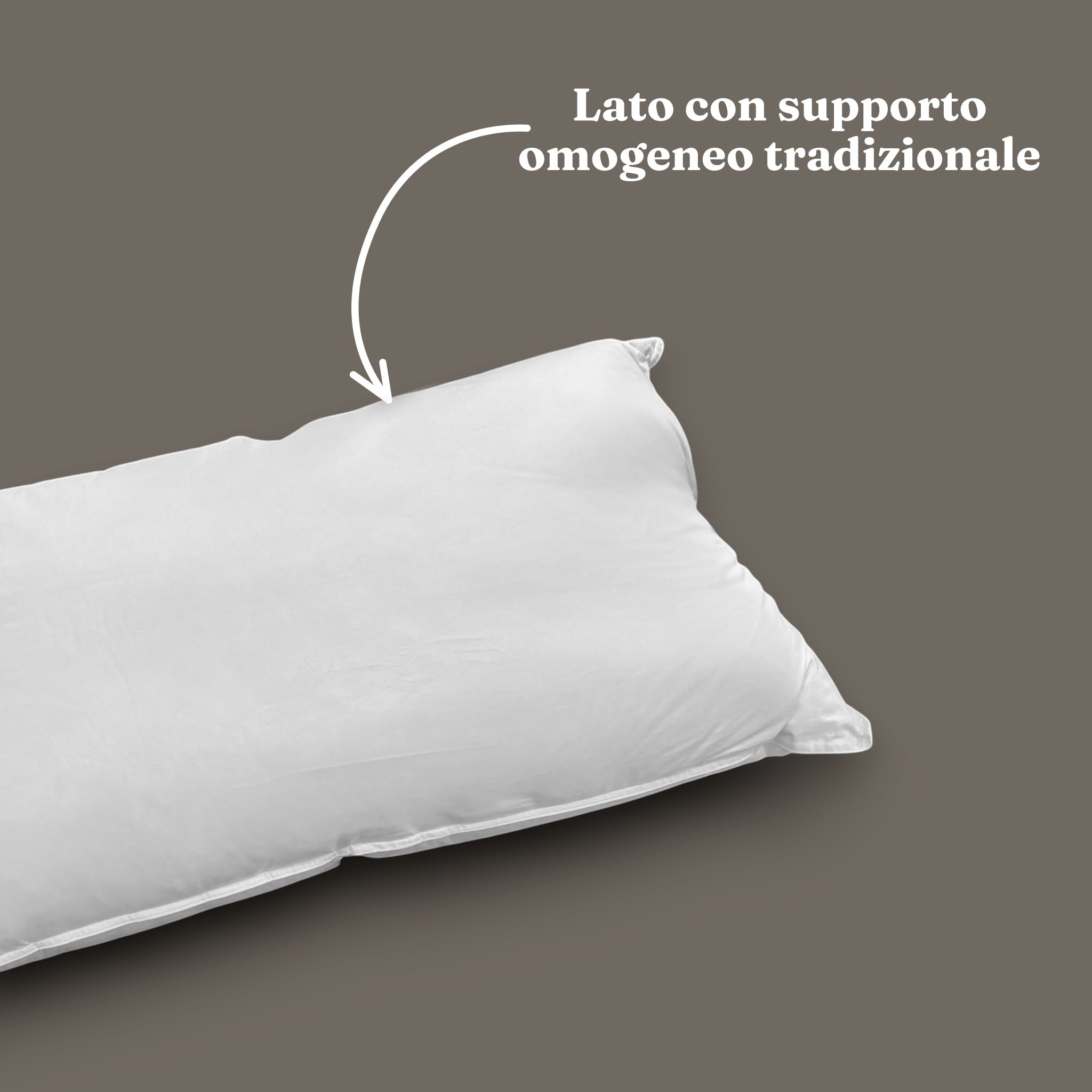 Cuscino Multifunzione Cervicale