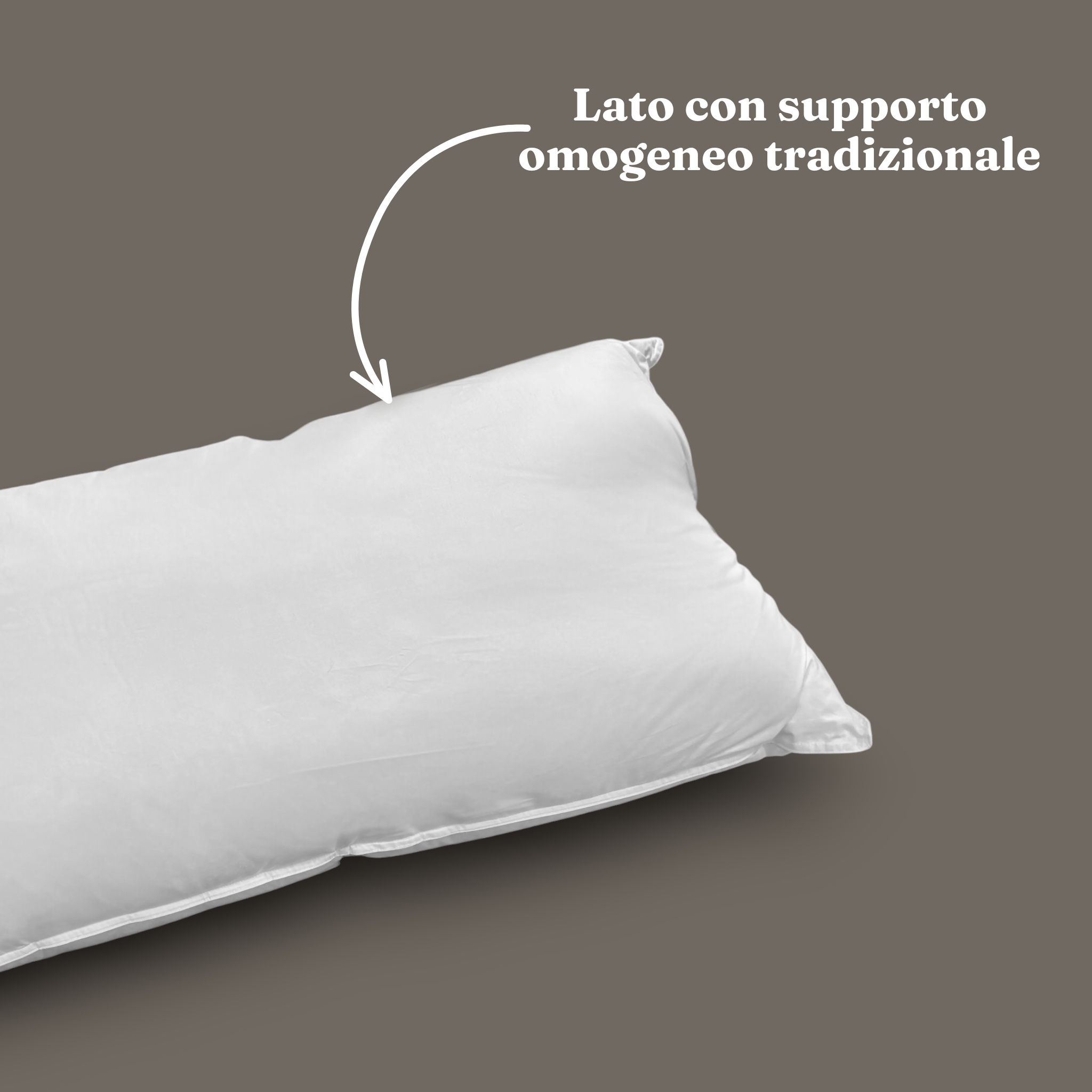 Guanciale Multifunzione Cervicale — Doppio Supporto Rigido e Morbido