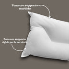 Cuscino Multifunzione Cervicale - PM relax